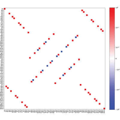 Figure 11