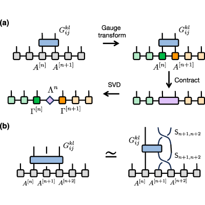 Figure 15