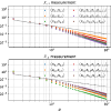 Figure 23