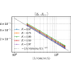 Figure 18