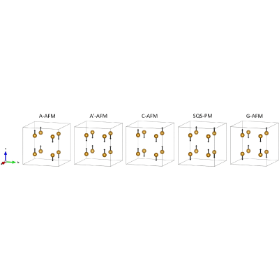 Figure 14