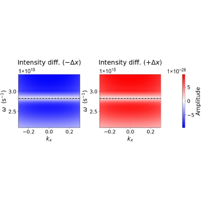 Figure 16