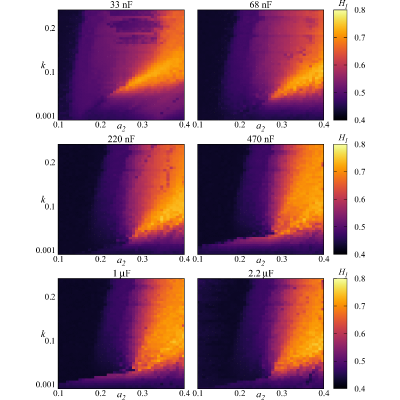 Figure 18