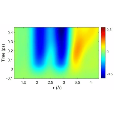 Figure 17