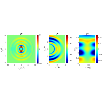 Figure 11