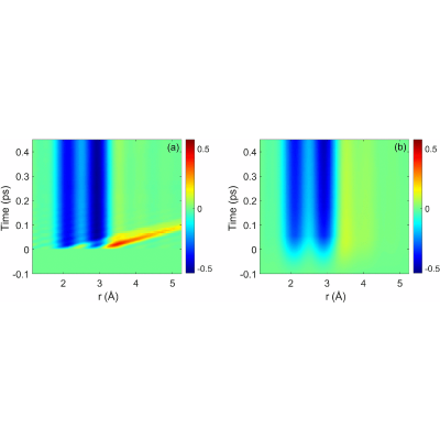 Figure 16