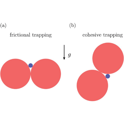 Figure 19