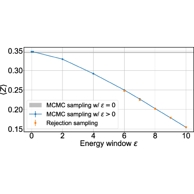 Figure 23