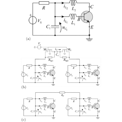 Figure 14