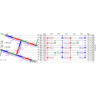 Figure 13