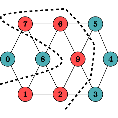 Figure 29