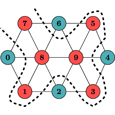 Figure 15