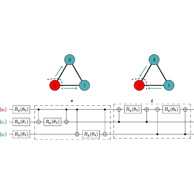 Figure 8