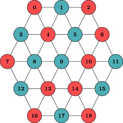 Figure 23
