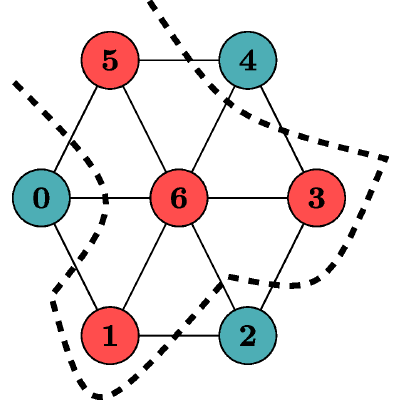 Figure 13