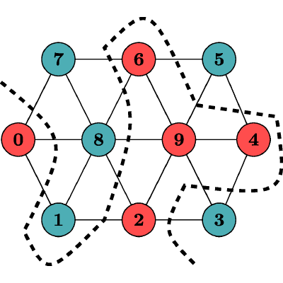Figure 16