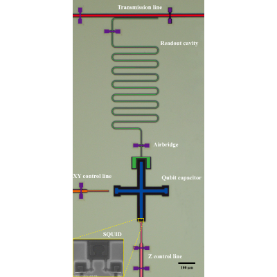 Figure 5