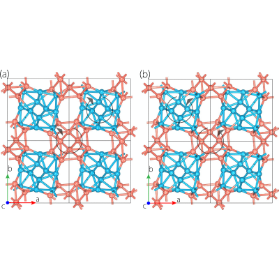 Figure 11