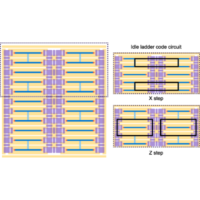 Figure 6