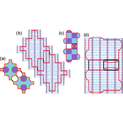 Figure 9