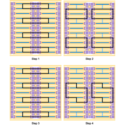 Figure 7