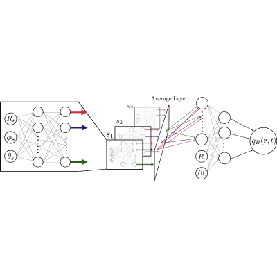 Figure 14
