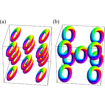 Construction of hopfion crystals | Phys. Rev. Research