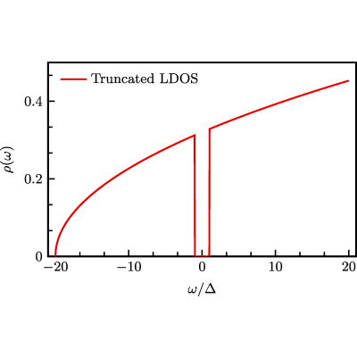 Figure 13
