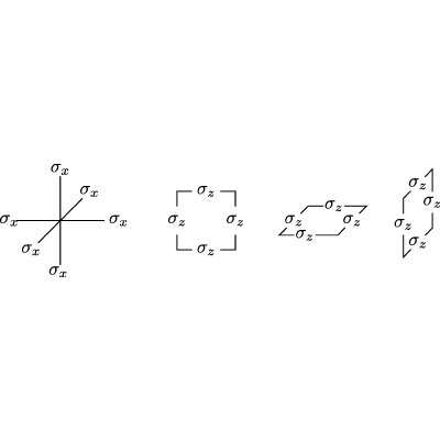 Figure 19
