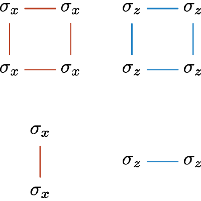 Figure 24