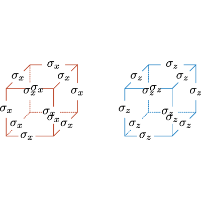 Figure 29