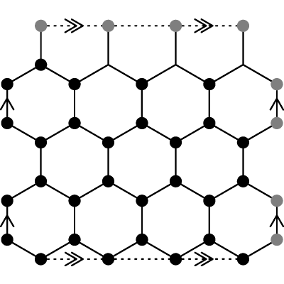 Figure 20
