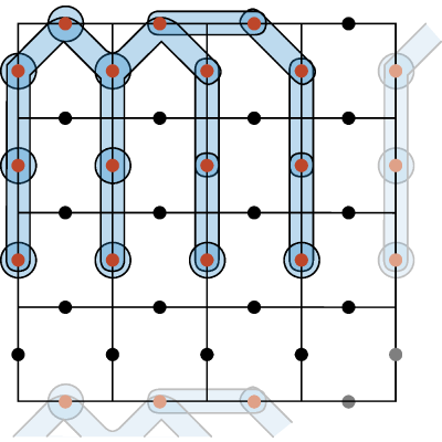 Figure 15