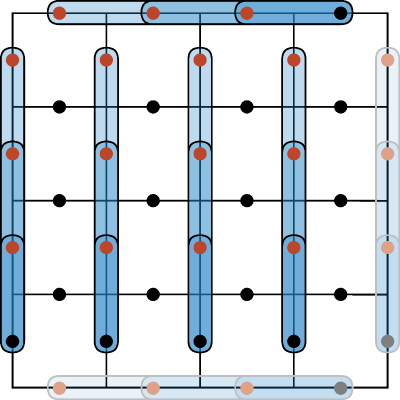 Figure 8