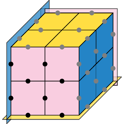 Figure 17