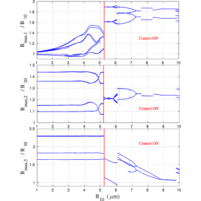Figure 15