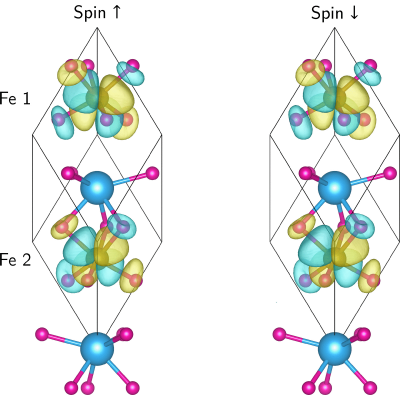 Figure 8