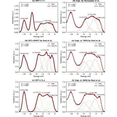 Figure 15