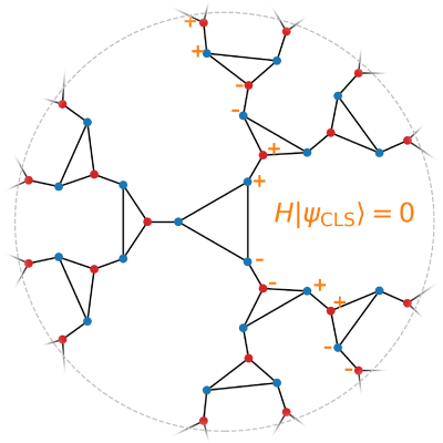 Figure 24