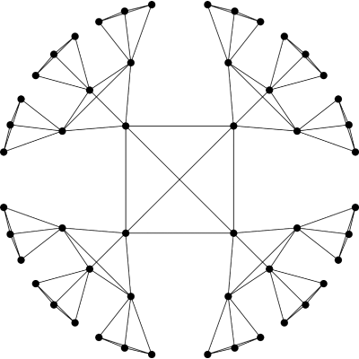 Figure 19