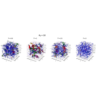 Figure 25