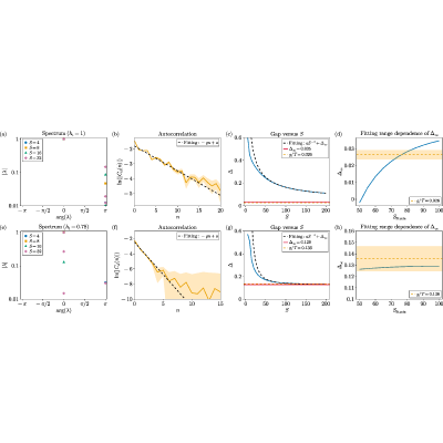 Figure 24