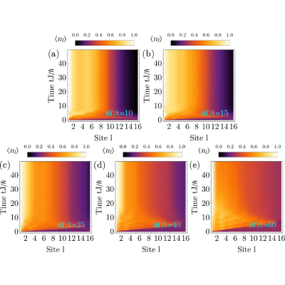 Figure 16