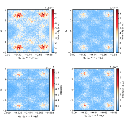 Figure 11