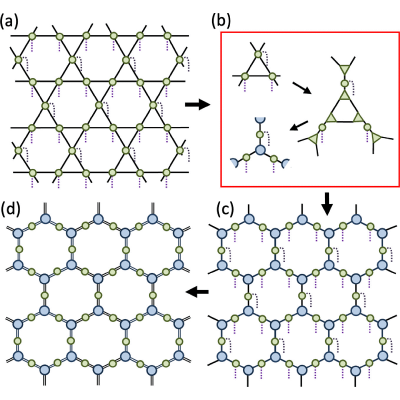 Figure 9