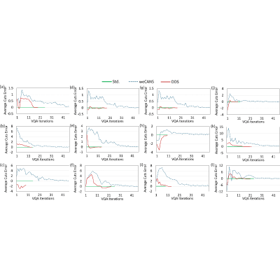Figure 26