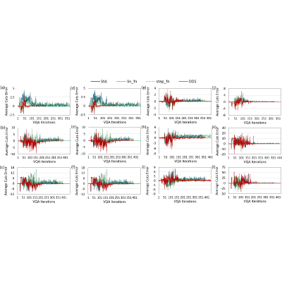 Figure 25