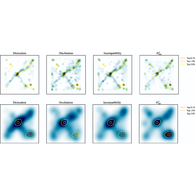 Figure 20