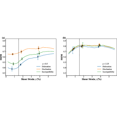 Figure 21
