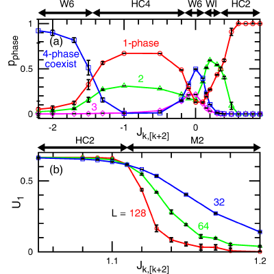 Figure 19